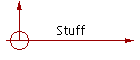 Stuff