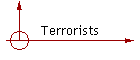 Terrorists